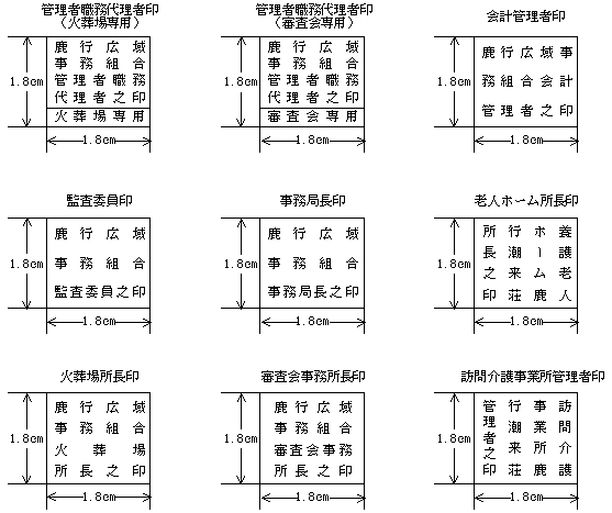 鹿行広域事務組合の公印に関する規程